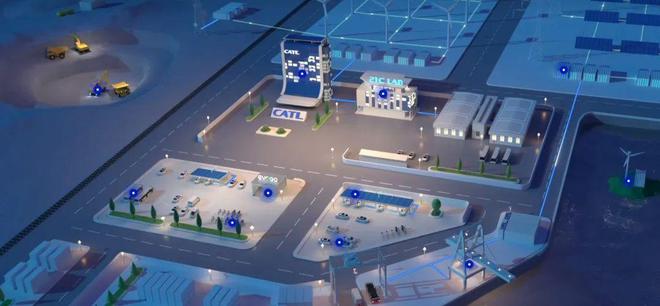 新興能源技術(shù)研發(fā)迎來(lái)新浪潮 寧德時(shí)代、國(guó)家級(jí)旅游度假區(qū)與銀泰百貨攜手共進(jìn)