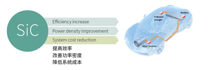 產(chǎn)業(yè)孵化與新興能源技術(shù)研發(fā) 推動(dòng)可持續(xù)發(fā)展的雙引擎