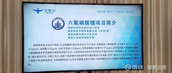 新能源十年超景氣 晶體6F原研者王者歸來，引領(lǐng)新興能源技術(shù)研發(fā)浪潮