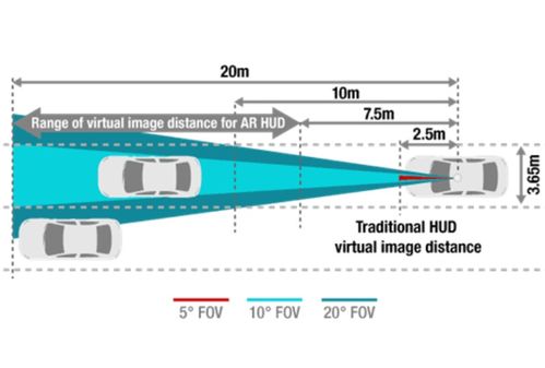 光電顯示與新興能源技術(shù)的融合創(chuàng)新