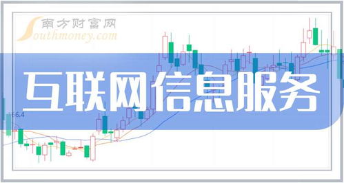 2025年互聯(lián)網(wǎng)信息服務(wù)行業(yè)展望 變革、挑戰(zhàn)與機遇